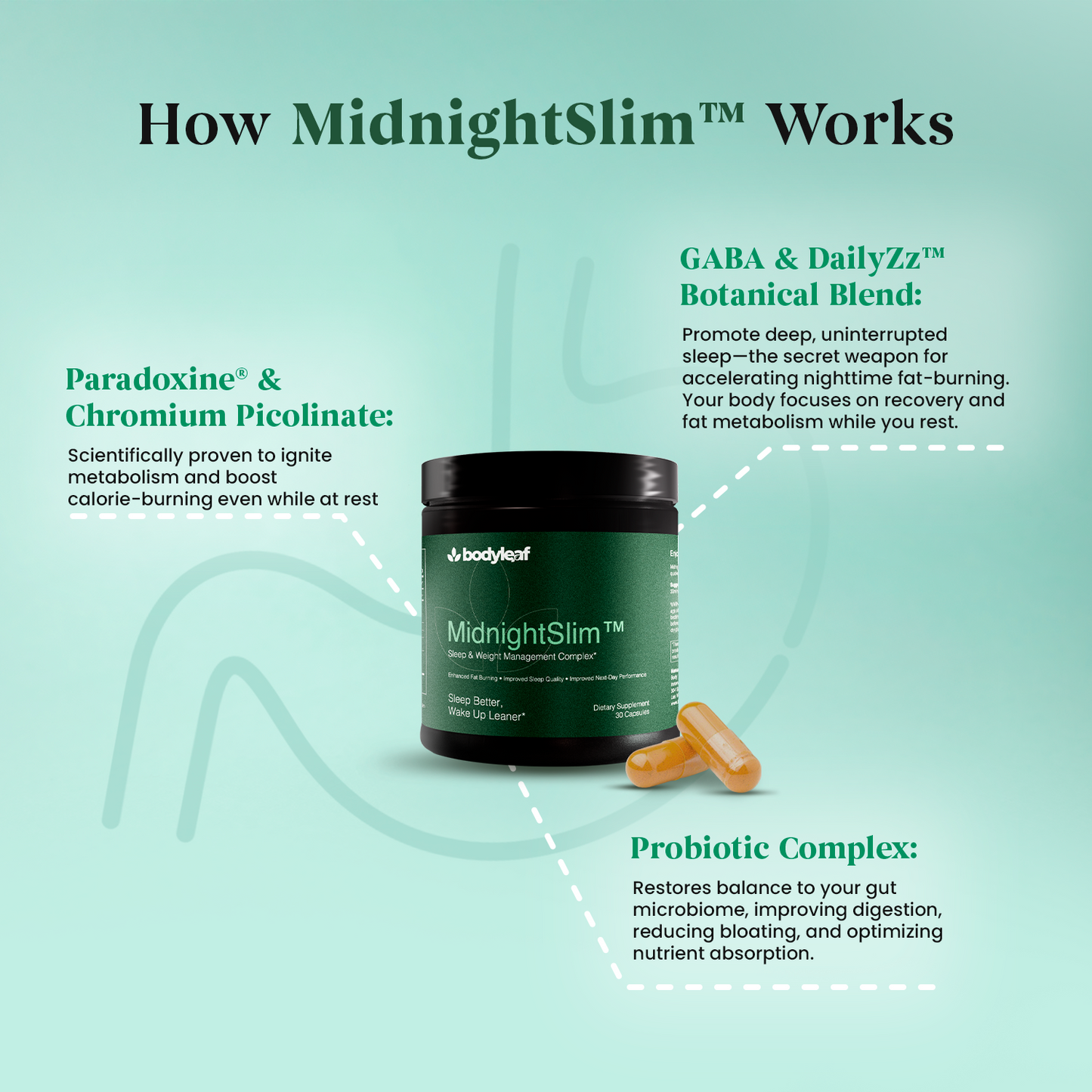 MidnightSlim™